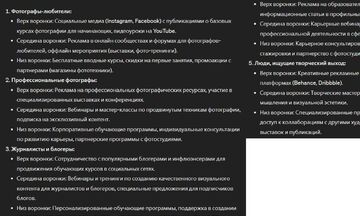 тест
