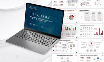 Бизнес-презентация. Разработка с нуля под ключ.