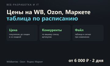 Мониторинг цен на Wildberries, Ozon и Яндекс Маркете в таблицу по расписанию