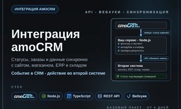 Интеграция amoCRM с 1С, сайтом и сервисами по API: синхронизация данных