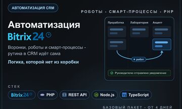 Автоматизация бизнес-процессов в Битрикс24: CRM, роботы, смарт-процессы