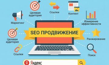 SEO продвижение сайтов под ключ