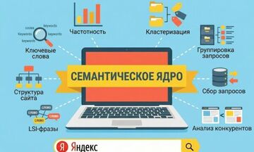 Семантическое ядро для сайта