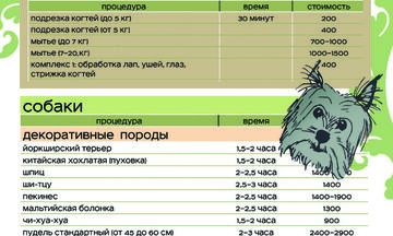 Верстка многостраничных изданий