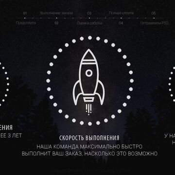 Тема