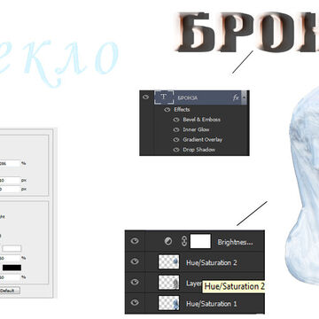 имИтация