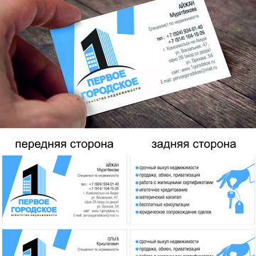 Визитные карточки