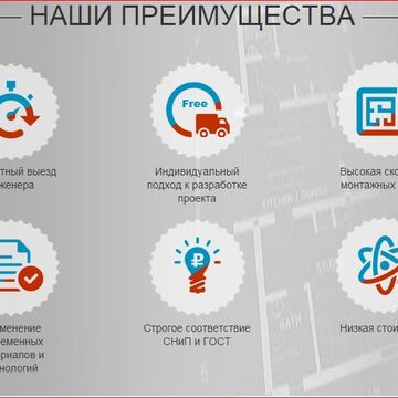 Нейминг для строительной компании