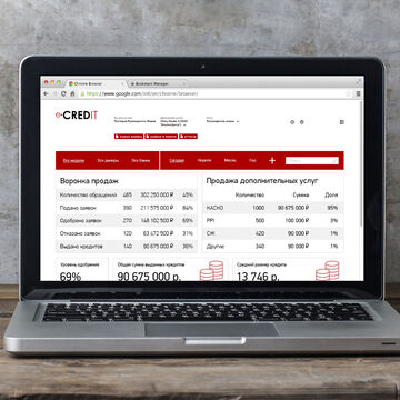 e-Credit