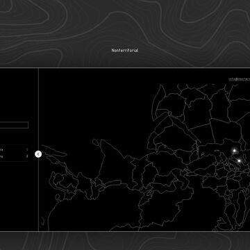 Nonterritorial - design and development