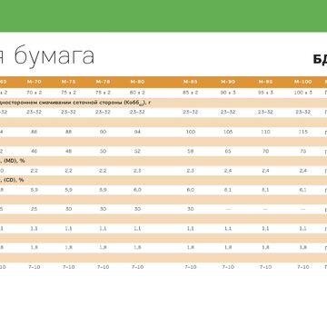 бумага