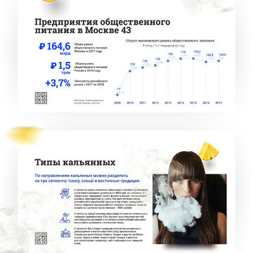 презентация
