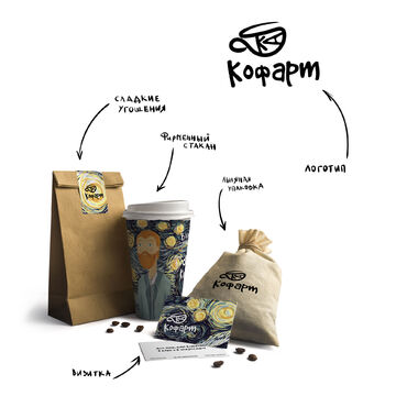 Логотип, фирменный стиль, упаковка для кофейни "Кофарт"