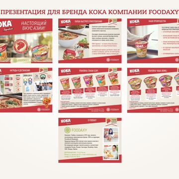 Презентация бренда KOKA для FOODAXY
