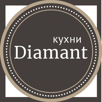 Оформление актуального для соцсетей