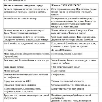 Креатив. "Переезжайте в курортный поселок"