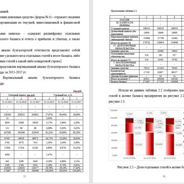 Оформление курсовых и дипломных работ по стандарту заведения