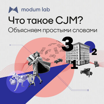 Коллаж для статьи