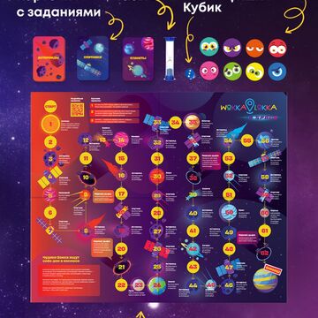Настолка