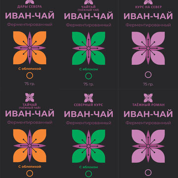 Нейминг для магазина