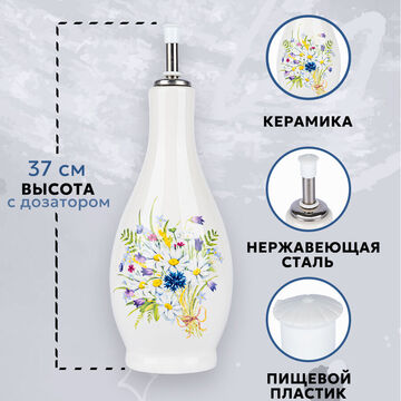 Карточка для вб