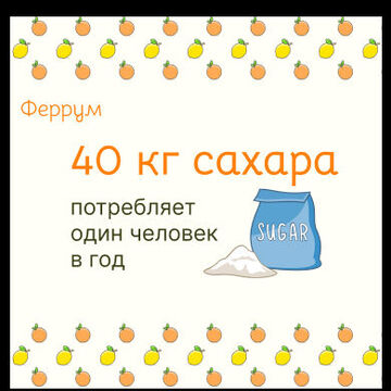 Оформление поста в соцсети