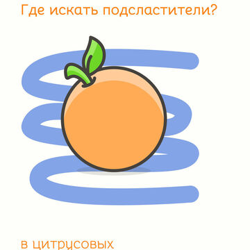 оформление поста в соцсети