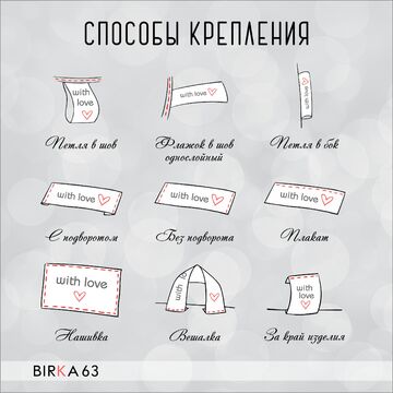 Инструкция для бирок, отрисовка на планшете