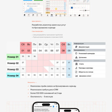 Нано бронирование гостиниц