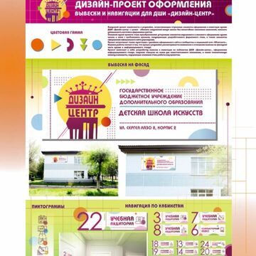 3ч выпускной проект планшет для защиты