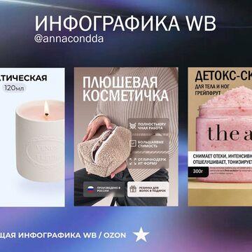 Дизайны карточек для маркетплейсов