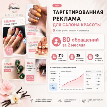 От пустой группы до 80 обращений: таргет для салона красоты