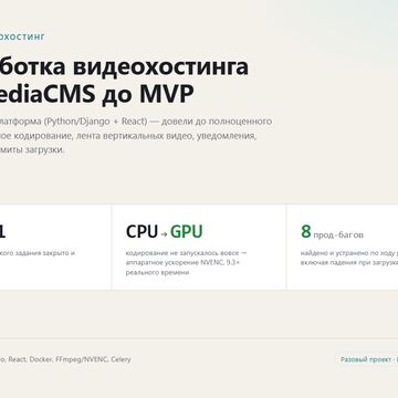 Видеохостинг на MediaCMS до MVP: кодирование, Shorts, модерация