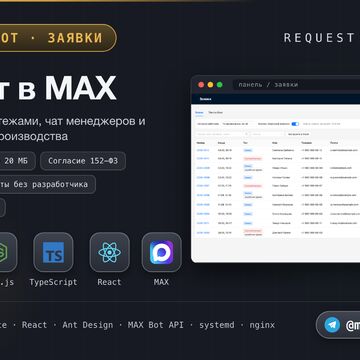 Чат-бот заявок в MAX для производства изделий из акрила: чертежи, статус заказа, чат менеджеров и админ-панель. NestJS + React