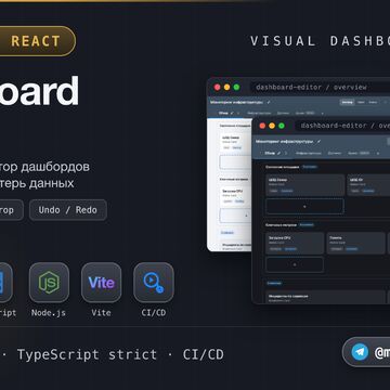 Визуальный редактор дашбордов мониторинга: npm-пакет на React и TypeScript, drag-and-drop, undo/redo, проверка структуры