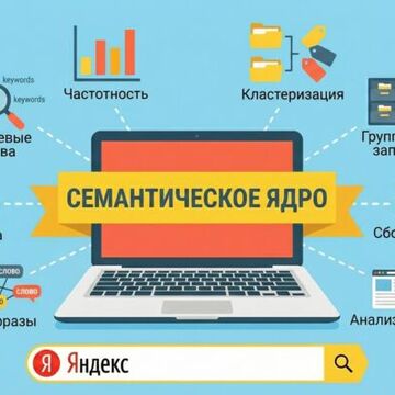 Семантическое ядро для сайта