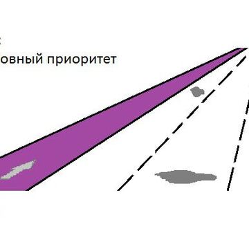 Слоган и визуальный элемент для карты вип-обслуживания