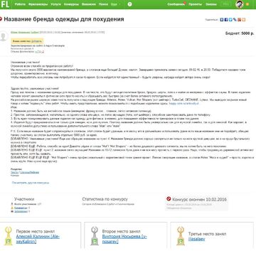 Имя производителя одежды для похудения (Конкурс 2ое место)