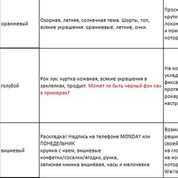 Тексты для группы Wella в ВКонтакте