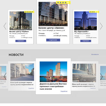 Главная страница по поиску недвижимости для бизнеса