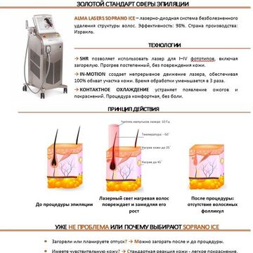 Тест для лендинга
