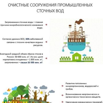 Копирайт