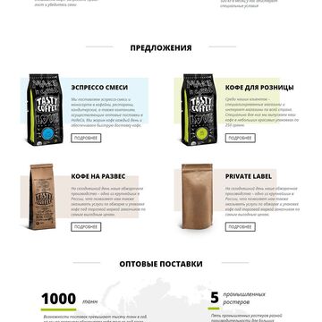 Главная страница для TastyCoffee