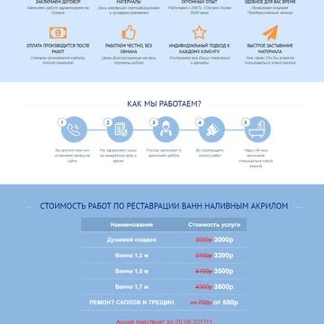 Центр по реставрации ванн