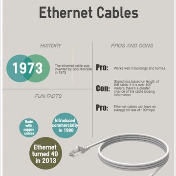 Internet company