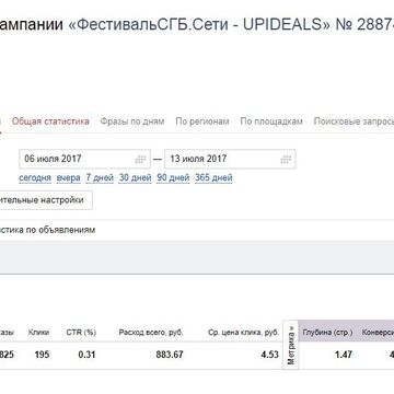 фестивальСГБ
