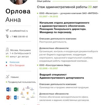 Верстка резюме