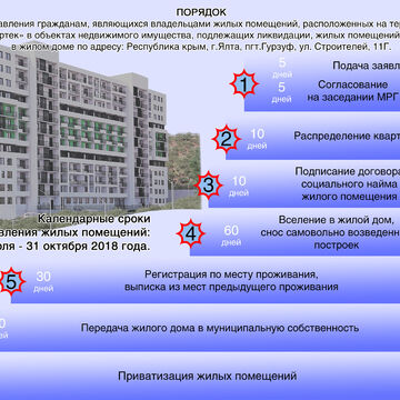 Инфографика