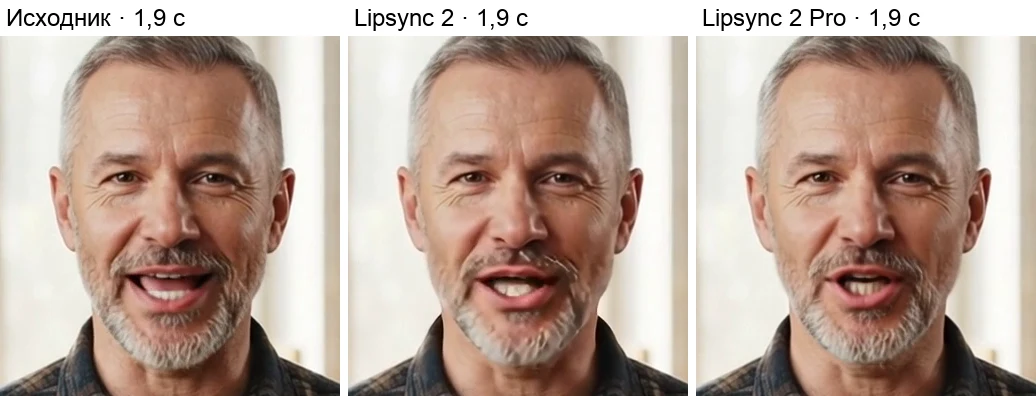 Один кадр ролика: исходник, Lipsync 2 с рваным краем бороды и Lipsync 2 Pro с ровной бородой
