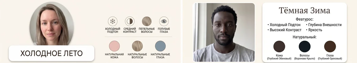 Развороты Nano Banana Pro: «Холодное лето» у женщины и «Тёмная зима» у мужчины с надписью «Феатурос»